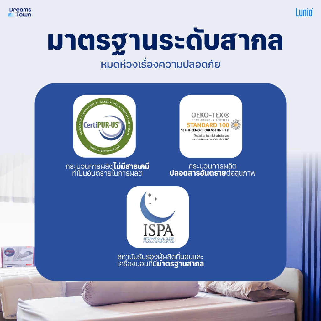 Lunio ที่นอนยางพาราแ