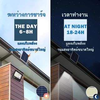 【ซื้อ1ได้1】ไฟโซล่าเซลล์ SolarLight กันน้ำ กันฟ้าผ่าแสงสีขาว สว่างอัตโนมัติเมื่อฟ้ามืดจับเวลาระยะไกล