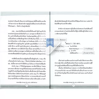 หนังสือราคา 139 บาท เก่งสนทนาภาษาญี่ปุ่น-อังกฤษ-ไทย ฉบับเร่งรัด เก่งได้ด้วยตัวเอง : ภาษาญี่ปุ่น บทสนทนาและวลี