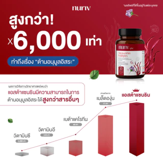 Nuriv Astaxanthin Multiplex 30 capsules นูรีฟ แอสต้าแซนทิน มัลติเพล็กซ์ 30 แคปซูล
