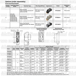 Omron PYF08AE (สำหรับ MY2) Socket ( PYFZ08E ) ธันไฟฟ้า Thunelectric