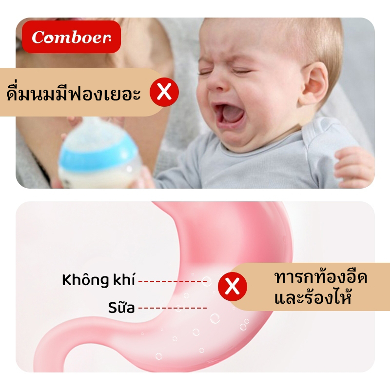 Comboer ขวดนมแก้วสำหรับเด็กแรกเกิด ขนาด 5.0 ซม. 80/160/240 มล（มีหัวนมทดแทนมาให้） ราคา ถูกที่สุด ดีลบีเคเค แกลเลอรีภาพที่ 4