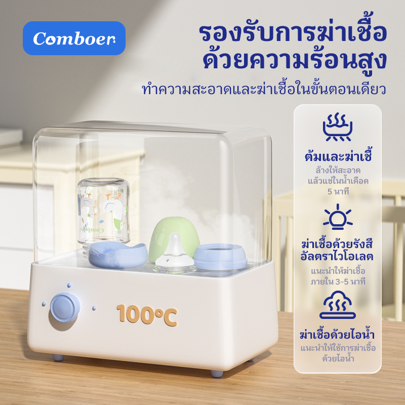 Comboer ขวดนมแก้วสำหรับเด็กแรกเกิด ขนาด 5.0 ซม. 80/160/240 มล（มีหัวนมทดแทนมาให้） ราคา ถูกที่สุด ดีลบีเคเค แกลเลอรีภาพที่ 6