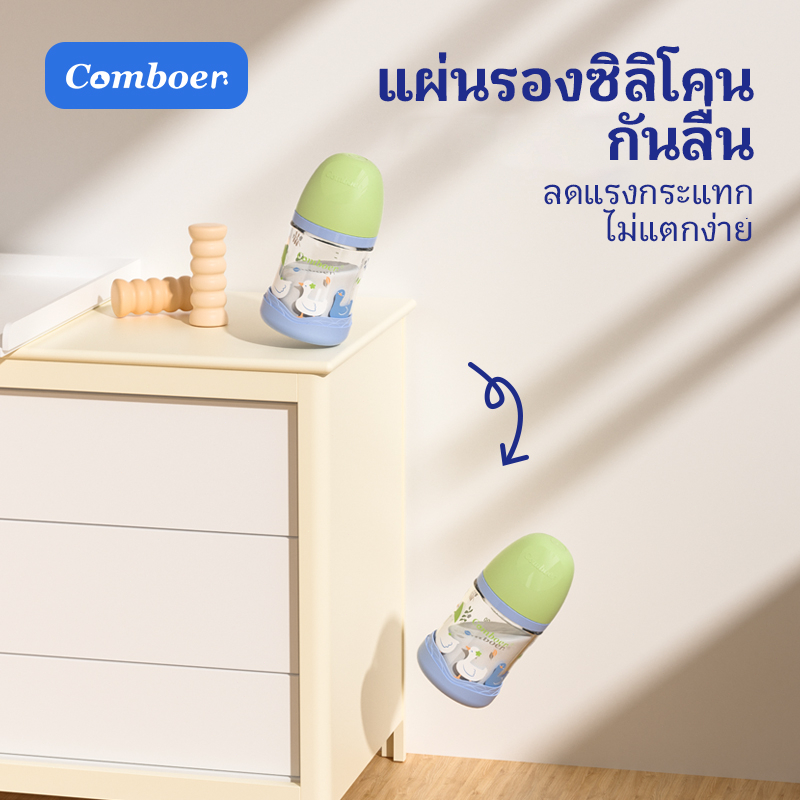 Comboer ขวดนมแก้วสำหรับเด็กแรกเกิด ขนาด 5.0 ซม. 80/160/240 มล（มีหัวนมทดแทนมาให้） ราคา ถูกที่สุด ดีลบีเคเค แกลเลอรีภาพที่ 8