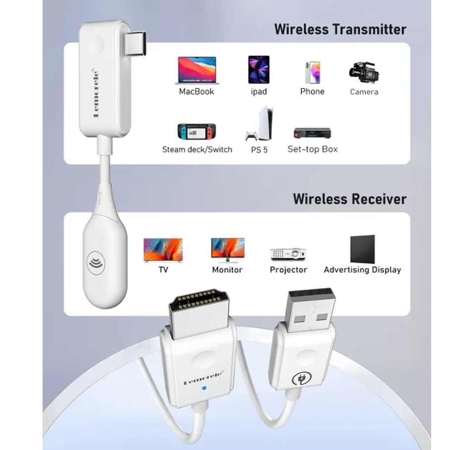 CS 7 อุปกรณ์แชร์หน้าจอไร้สาย 1080P HDTV to Type-C HDMI Wireless Transmitter Receiver รับสัญญาณถึง 50
