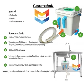 ใหม่ ถังดักไขมัน ถังจับไขมัน ถังบ่อดักไขมัน รุ่นวางใต้ซิ้งค์ ขนาด 20 ลิตร ดำ