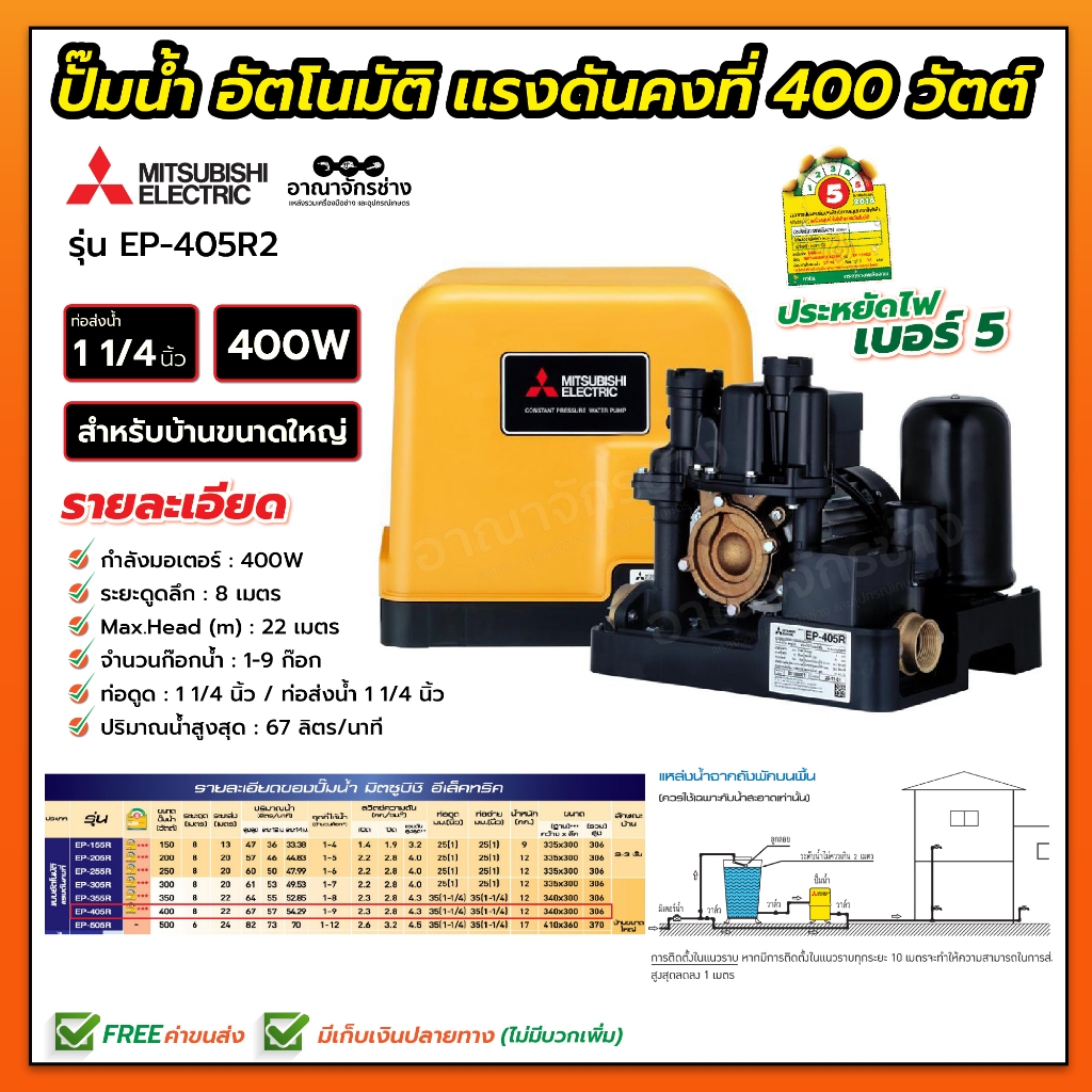 ปั๊มน้ำอัตโนมัติ แรงดันคงที่ 400 วัตต์ รุ่น EP-405R2