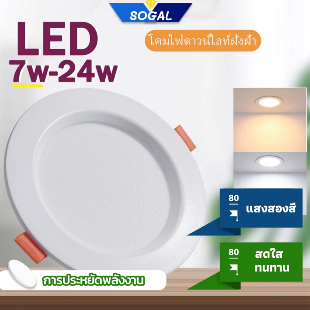 โคมไฟดาวน์ไลท์ฝังฝ้า LED ชุดโคมดาวไลท์ติดฝ้า โคมติดเพดาน LED PANEL แบบฝัง