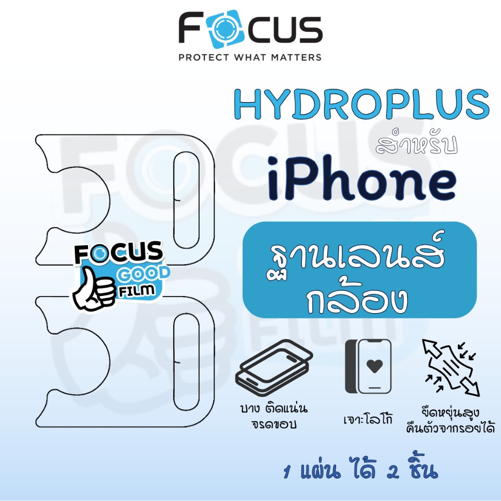 ฟิล์มหลัง ฐานเลนส์กล้อง ไฮโดรเจล Hydroplus Focus for iPhone ไอโฟน  17 Pro 17 Pro Max โฟกัส