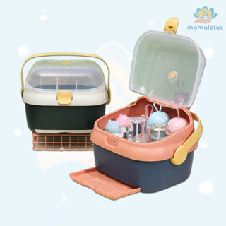 กล่องเก็บขวดนม กล่องเก็บขวดนมเด็ก กล่องเก็บขวดนมพกพา พกพาง่า…