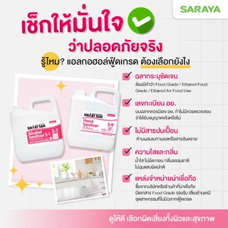 แอลกอฮอล์ฆ่าเชื้อ สมาร์ท ซาน เอส-1 (แกลลอน 5 ลิตร) : Saraya Smart San Alcohol Sanitizer S-1 5L