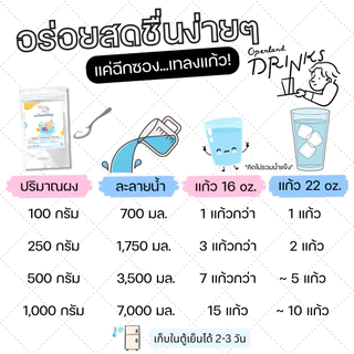 ผงน้ำชงดื่มรสลำไย ผงน้ำลำไย ผงลำไย น้ำลำไย Openland Drinks 500 g/1 kg