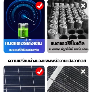 🔥ซื้อ 1 แถม 1🔥ไฟโซล่าเซลล์กันน้ำ กันฟ้าผ่า 1950,000Wไฟโซล่าเซล IP67โซลาร์เซลล์ Solar Light ไฟโซลาเซลล์ เซ็นเซอร์