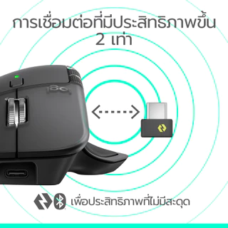 Logitech MX Master 4 Ergonomic Wireless Mouse เมาส์บลูทูธไร้สาย กลไกสั่นตอบสนองขั้นสูง ล้อเลื่อนเร็วพิเศษ