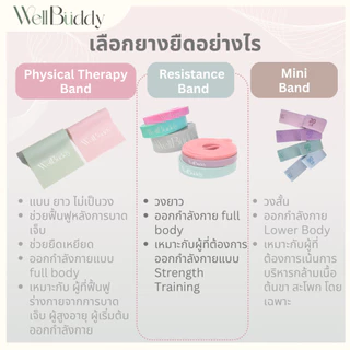 WellBuddy ยางยืดออกกำลังกาย ยางยืดแรงต้าน 3 ระดับ Light Edition (Resistance Band)