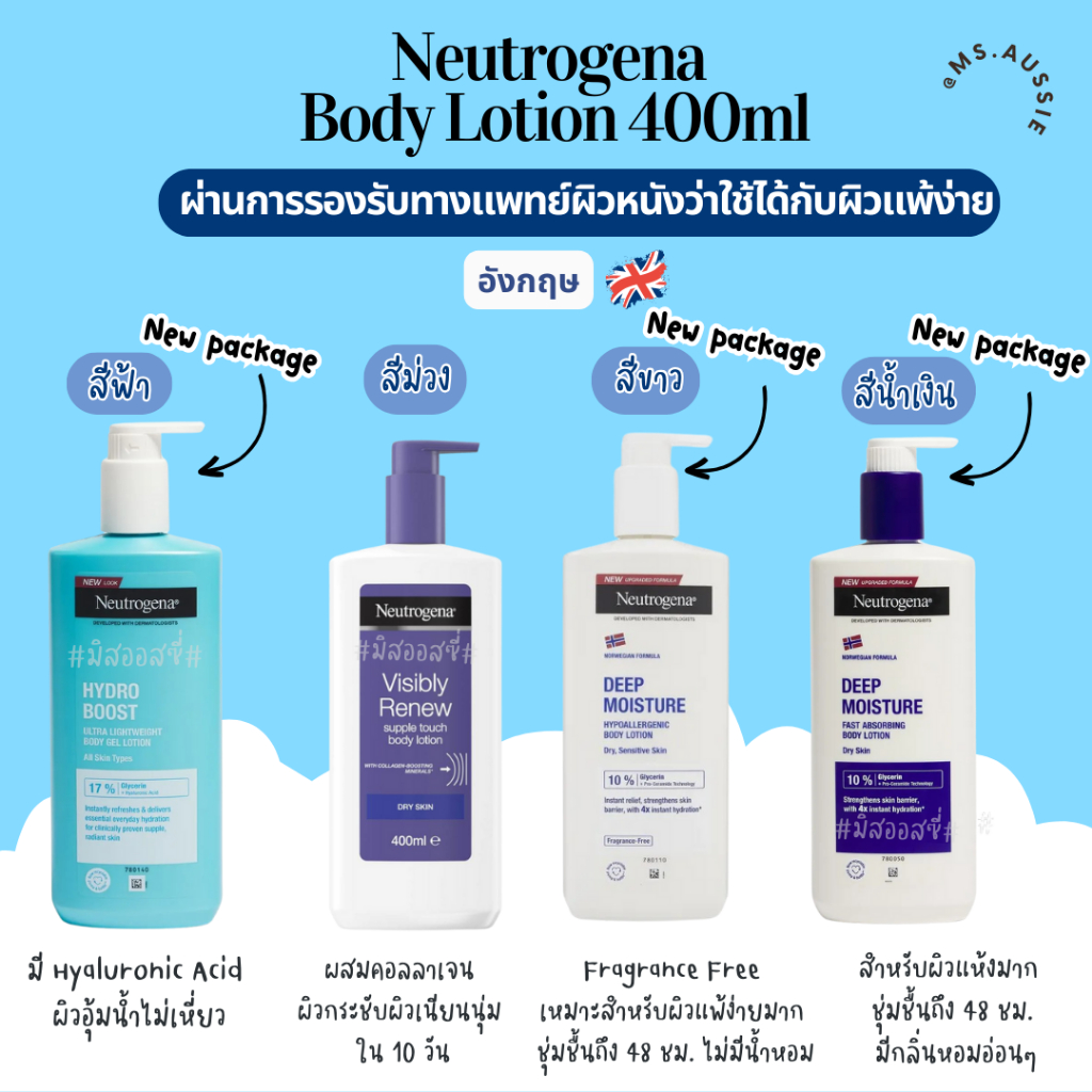 Neutrogena Body Lotion 400 ml จากอังกฤษ 🇬🇧 โลชั่น ครีมทาผิว