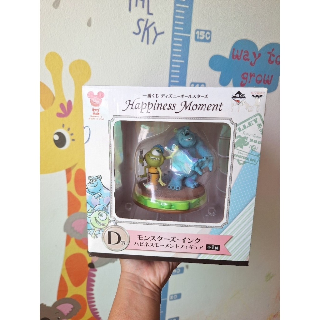 โมเดลไมค์ซัลลี่ Monster inc.