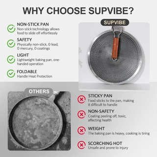 SUPVIBE กระทะปิ้งย่าง 316 สแตนเลส กระทะย่างรังผึ้ง ถาดปิ้งย่างสไตล์เกาหลี BBQ จานบาร์บีคิว ถาดอบมัลติฟังก์ชั่น