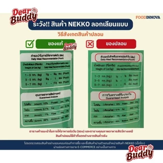 Nekko Pouch แบบตัวเลือก 1 กล่อง (12 ซอง) เน็กโกะ อาหารเปียกสำหรับแมวทุกวัย ขนาด 70 กรัม