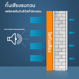 (1 แผ่น/ขนาดใหญ่) แผ่นดูดซับเสียง อิฐหลากสี 50×50×5 ซม. กันร้อน กันไฟ กันน้ำ พร้อมกาว