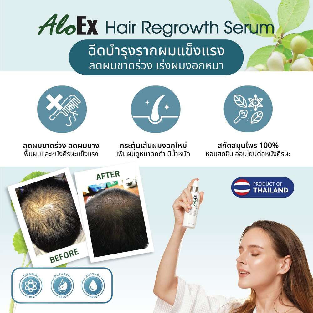 [เซตสุดคุ้ม] AloEx Extra Mild Shampoo, AloEx Hair Mask, AloEx Hair Serum 120 ml. เซตลดผมร่วง บำรุงผมหนา สำหรับผิวแพ้ง่าย - รูปที่ 3