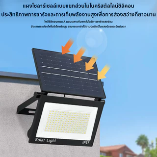 ไฟโซล่าเซลล์ 3สี ไฟสปอร์ตไลท์ led โซล่าเซลล์สปอตไลท์ solar light ไฟฟลัดไลท์พลังง เปิดปิดอัตโนมัติ