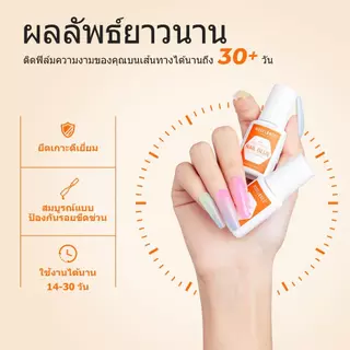 Modelones กาวติดเล็บ 2 ชิ้น เนื้อเจล แห้งเร็ว 3 วินาที ติดแน่น ติดทน ไม่ต้องบ่ม กาวต่อเล็บปลอม 7 มล