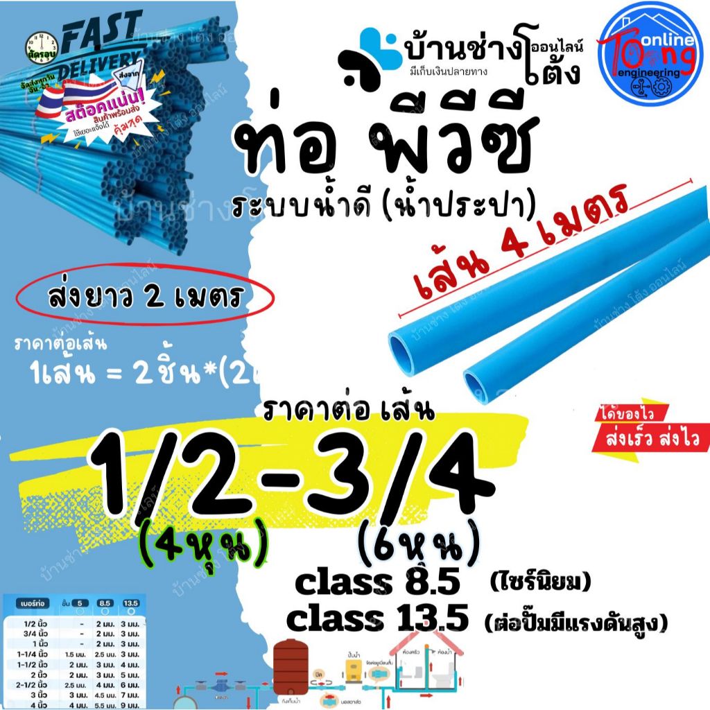 PVC เส้น4เมตร ท่อ พีวีซี PVC 3/4 1/2 4 6 หุน ท่อ น้ำ ดี ประปา ตัดส่ง2 เมตรได้2ท่อน ประหยัด ค่าขนส่ง