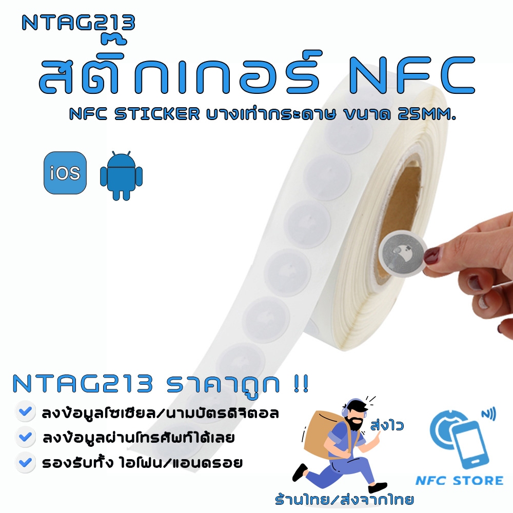 รูปภาพ 3