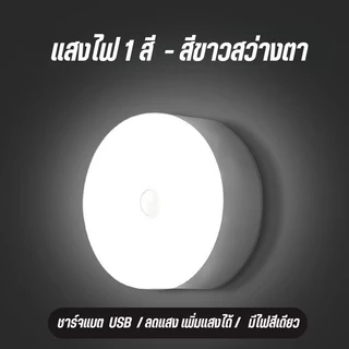 พร้อมส่ง 🌜ใโคมไฟหัวเตียง หรี่ไฟได้ โคมไฟ ชาร์จได้ ไม่ต้องใช้ถ่าน แบตอึด ยึดผนังด้วยแม่เหล็ก 3 สีปรับได้