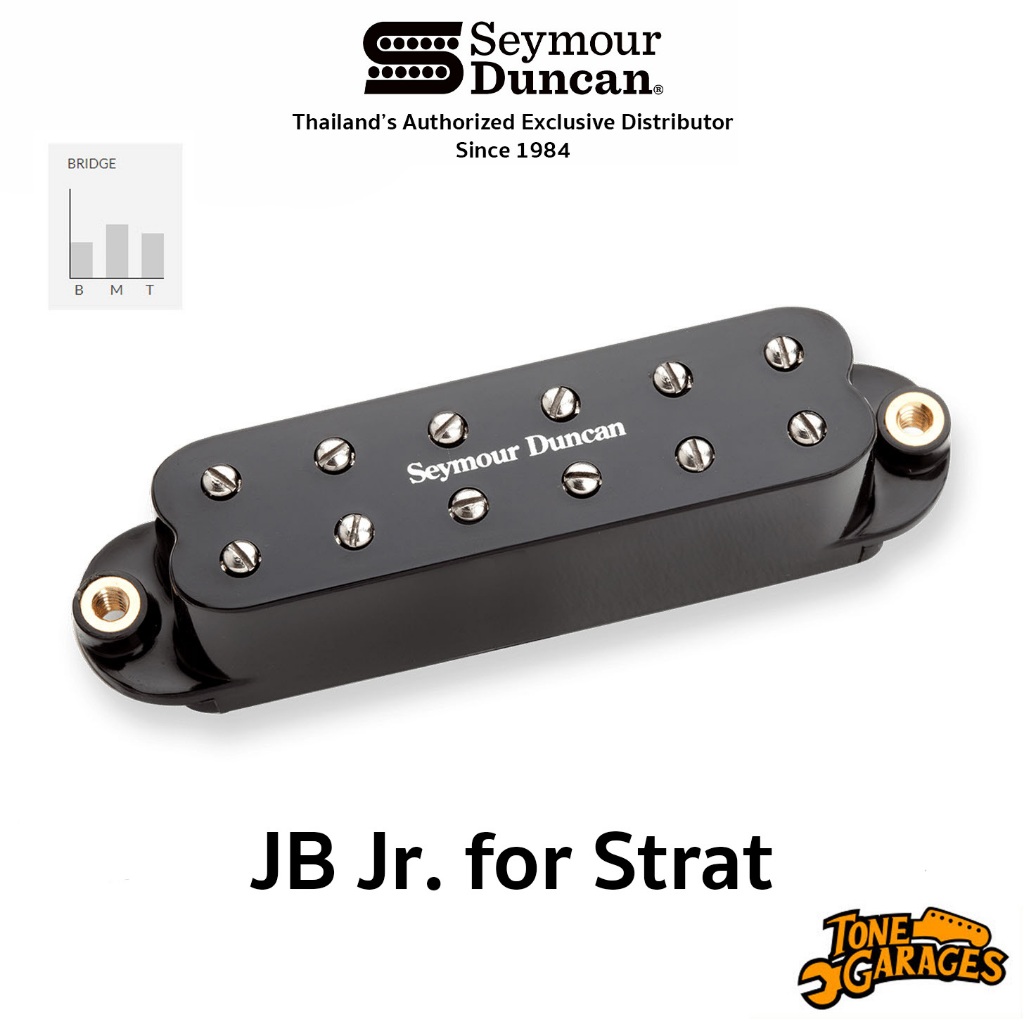Seymour Duncan Pickups JB Jr. for Strat Bridge (SJBJ-1)