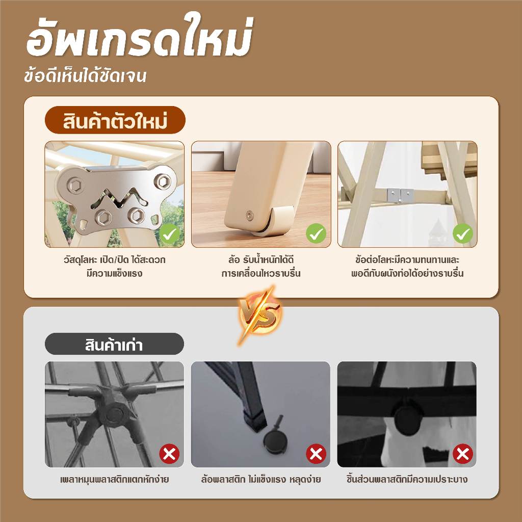 ราวตากผ้าสแตนเลส ราวตากผ้าพับได้ ปรับระดับได้ ดีไซน์ทันสมัย ไม่ต้องประกอบจัดเก็บสะดวก รูปที่ 2