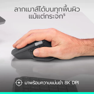 ⚡️เมาส์ไร้สายรุ่นใหม่⚡️Logitech MX Master 4 Ergonomic Wireless Mouse with Advanced Performance