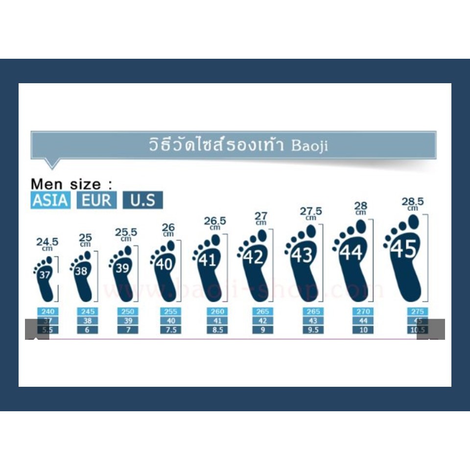 รูปภาพ 7