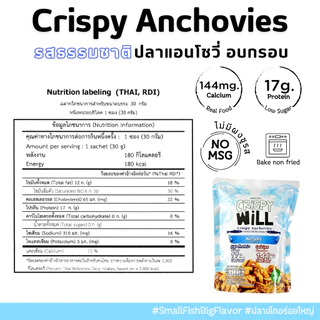 [ ส่งฟรี 18 ห่อ เลือกรสได้ 🔥 ] ปลาอบกรอบ ผลิตจากเนื้อปลาแท้ 100% ปลากรอบ ขนมสุขภาพ ไม่มีผงชูรส 🔥 คริสปี้วิลล์