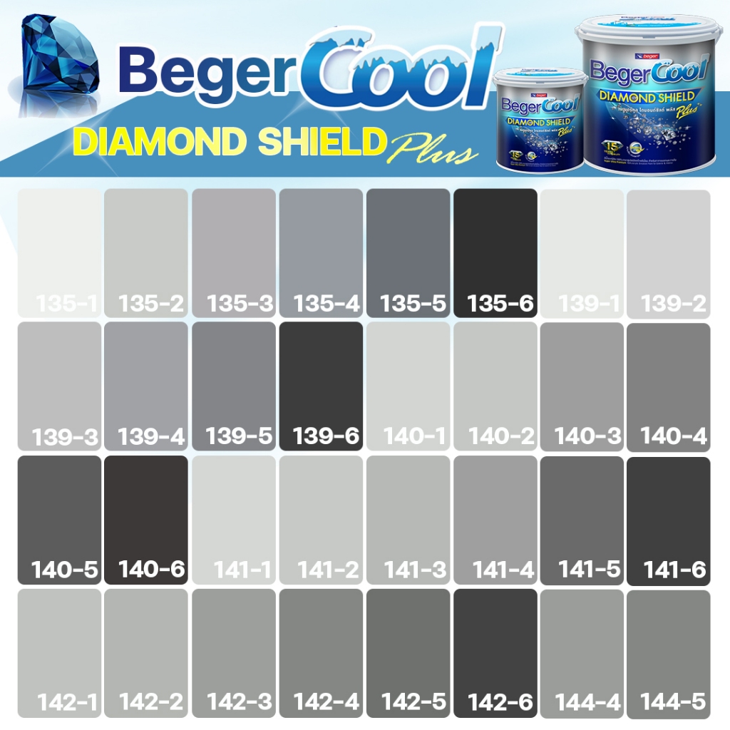 Beger Cool Diamond สีเทา ขนาด 9 ลิตร สีทาภายนอก เกรด 15 ปี ดีที่สุดของเบเยอร์ ไดม่อนด์ชิลด์ พลัส