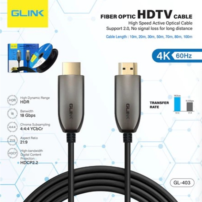 GLINK สายไฟเบอร์ออฟติก Fiber Optical HDTV Cable 4K รุ่น GL-403