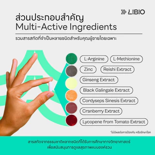 LIBIO อาหารเสริม บำรุงชาย มี อย. Zinc กระชายดำ โสม | Dietary Supplement | 30 caps