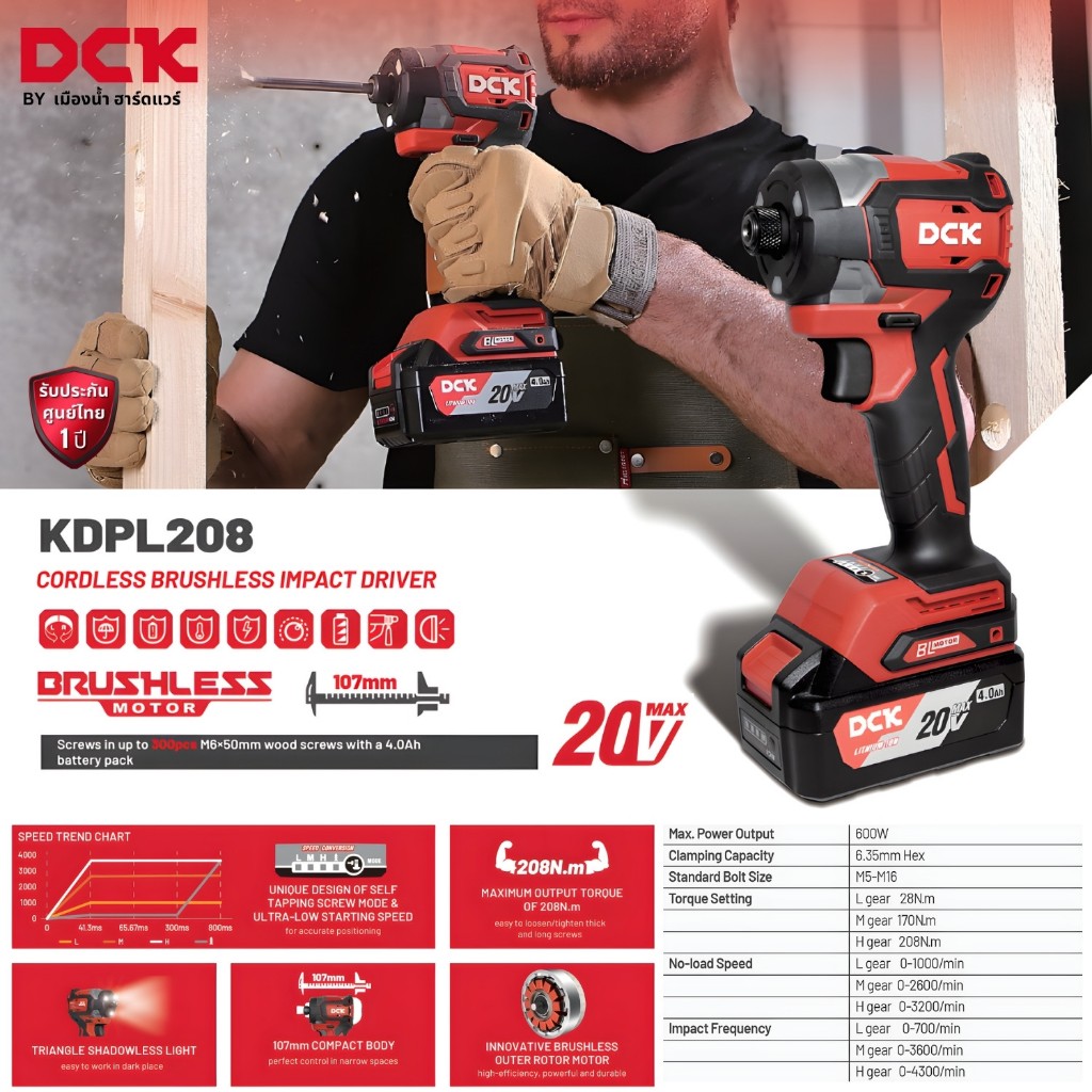 DCK รุ่น KDPL208 (Type Z / ADM) ไขควงกระแทกไร้สาย 20V แรงบิดสูงสุด 208 N.m. BL-Motor ประกันศูนย์ไทย 1 ปี