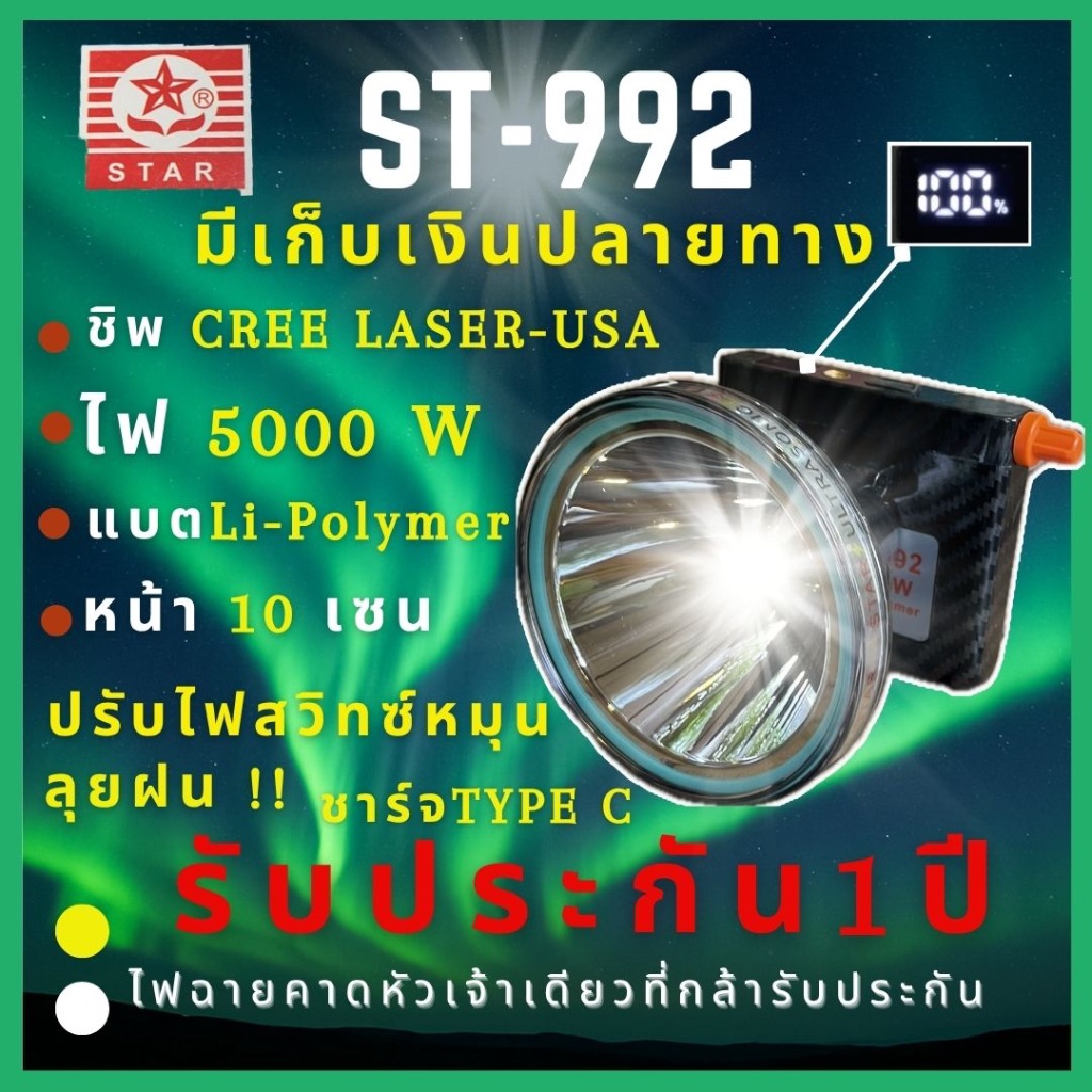 [รุ่นใหม่ ประกัน 1 ปี] ST-Aura ไฟฉายคาดหัว 5,000 วัตต์ จอดิจิตอล เปอร์เซ็นต์แบต ลุยฝน หน้า 10 เซน น้ำหนักเบา แบตรุ่นใหม่