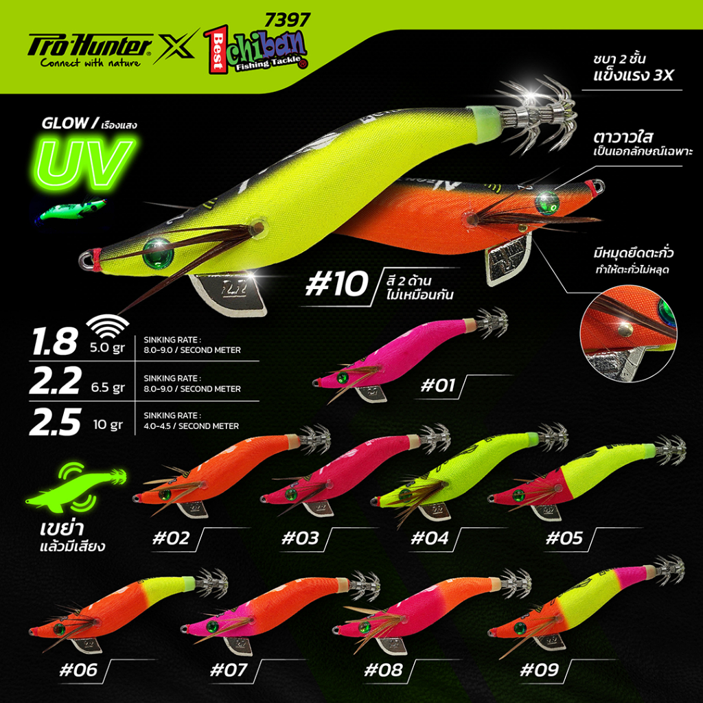 [ส่งฟรี] PRO-HUNTER x ICHIBAN NEON X โยกุ้ง ตกหมึก เรืองแสง ขนาด 1.8 - 2.5