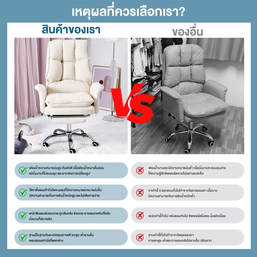 F&G เก้าอี้สำนักงาน เก้าอี้คอม Office Chair เก้าอี้ทำงานปรับนอนได้ มีที่วางเท้าในตัว หมุน ได้360° thumbnail 4