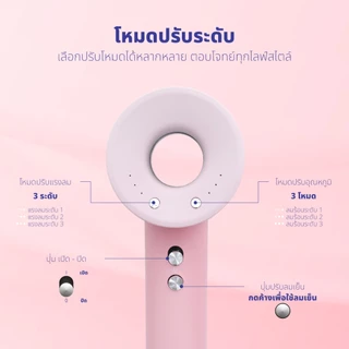 [ส่งด่วน+โค้ดไลฟ์ลดสูงสุด50%] Hello kitty ไดร์เป่าผมไฟฟ้า Kashiwa รุ่น HR-1401 กำลังไฟ 1400 วัตต์ ลิขสิทธิ์แท้