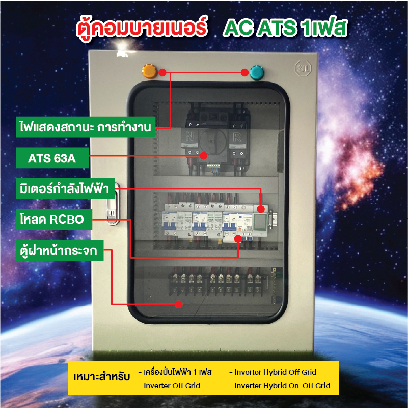 ตู้ ATS สลับไฟอัตโนมัติ 1เฟส  ATS CSQ 63A/2P  รองรับอินเวอเตอร์ 3-12Kw 1เฟส ตู้กันน้ำกันฝุ่น สลับไว 
