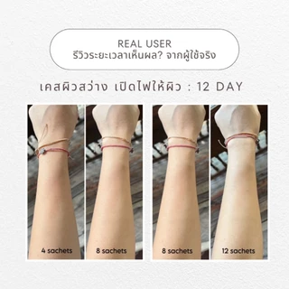 GLOWLAND multi PRO+ กล่องเล็ก Original 1 BOX (วิตามินกันแดดสูตรใหม่) ร้าน Millimolie Official