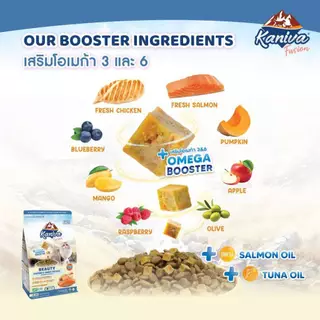 😻( 1 Kg ) Kaniva Fusion อาหารเม็ด + Kaniva Booster😻 พิเศษ! มาพร้อม Kaniva Booster ( 1 Kg )😻