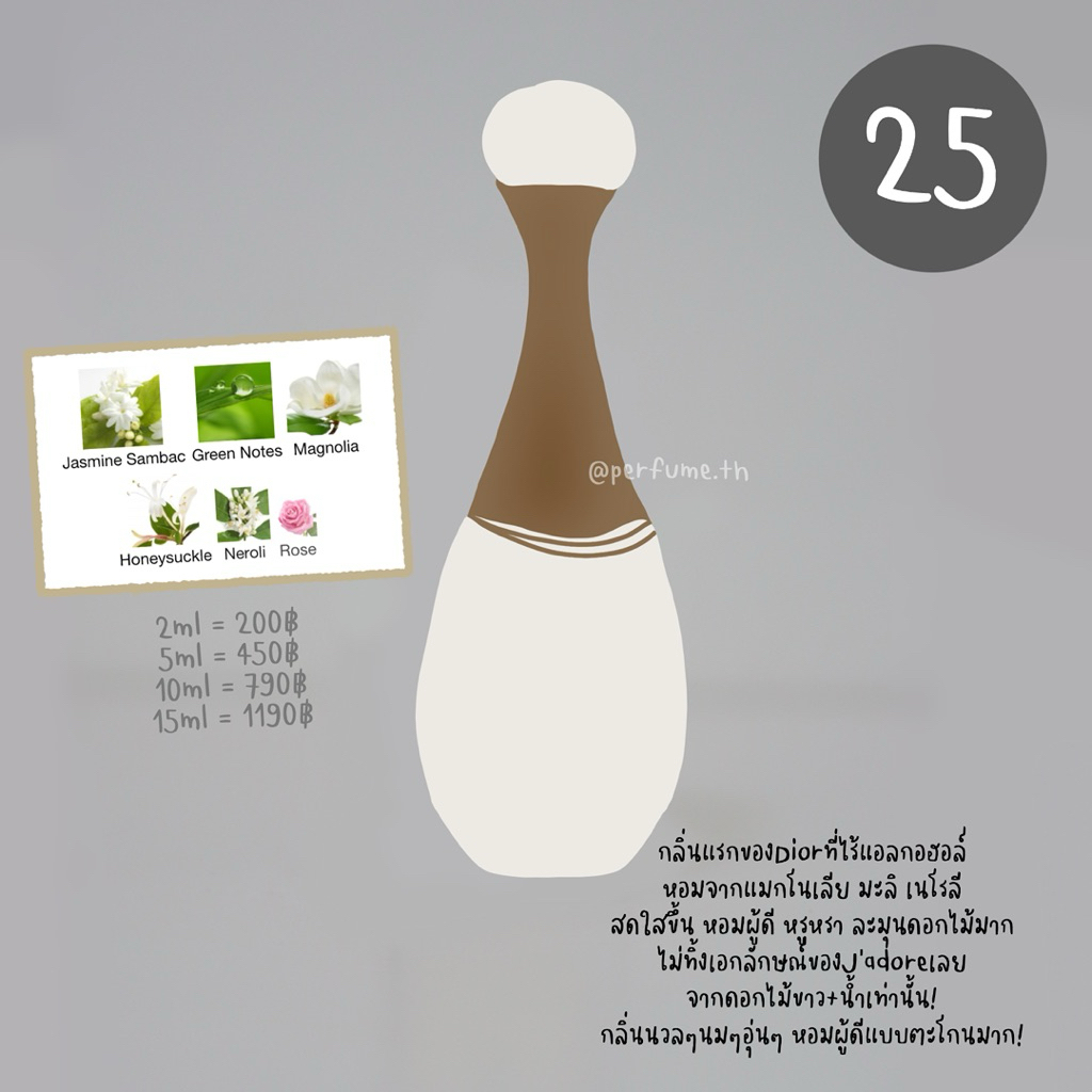 (น้ำหอมแบ่งขาย) เบอร์ 25 จาดอร์ไร้แอล