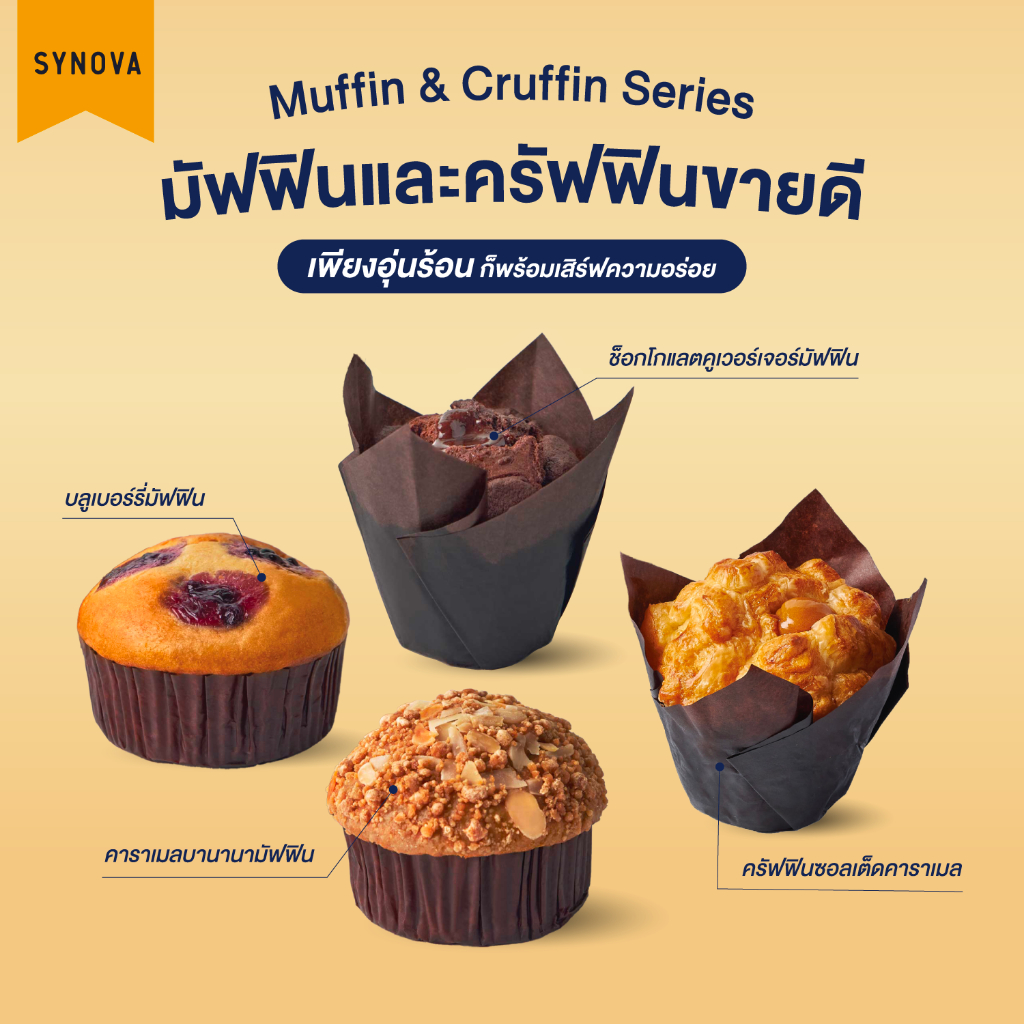 มัฟฟิน ครัฟฟินแช่แข็ง SYNOVA  : มัฟฟิน ครัฟฟินขายดี Muffin & Cruffin Series  (ยกกล่อง)