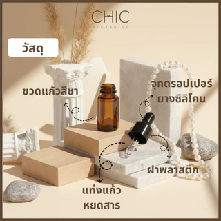 พร้อมส่ง ขวดหยดแก้วสีชา 1/2/3/5ml จุกดรอปเปอร์ ฝาเกรียวสีดำ ขวดเซรั่ม แบ่งใส่น้ำหอมได้ ขวดดรอปเปอร์