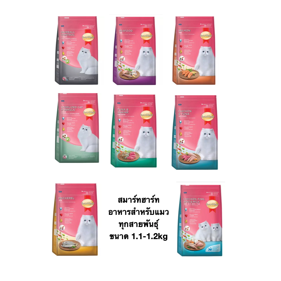 Smart Heart cat food🐱สมาร์ทฮาร์ท อาหารสำหรับแมวทุกสายพันธุ์ ขนาด 1.1-1.2kg